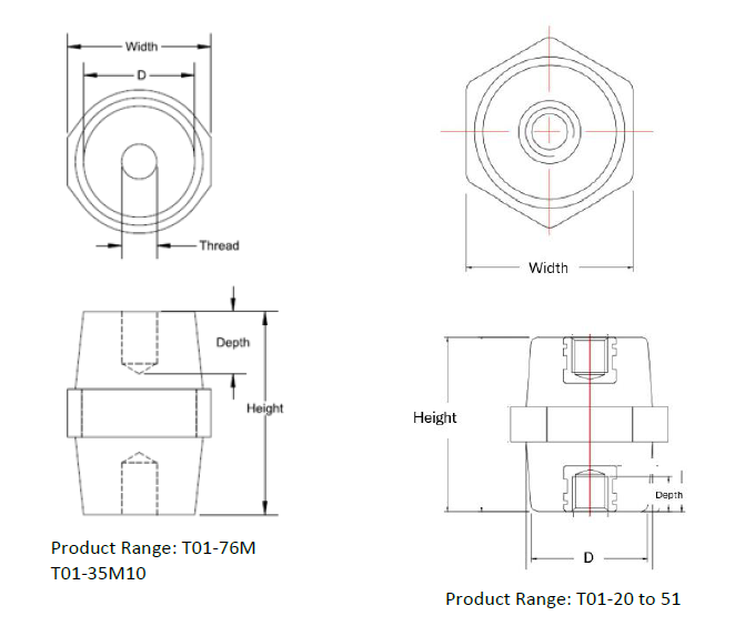 T01 Dimensions