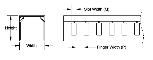 H01 Dimensions